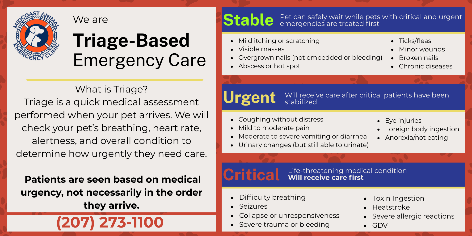 Triage-Based ER Care
